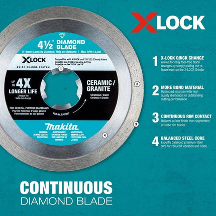 Makita X-Lock 4-1/2In Continuous Rim Diamond Blade For Ceramic And Granite Cutting