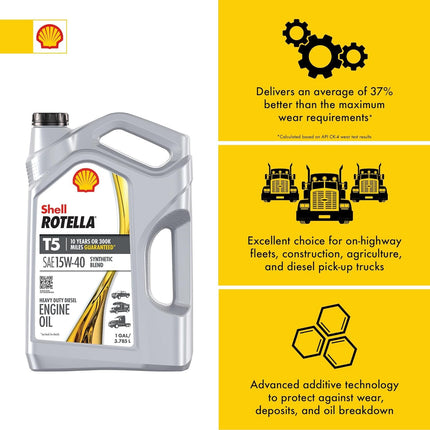 Shell Rotella T5 Synthetic Blend 10W-30 Diesel Engine Oil